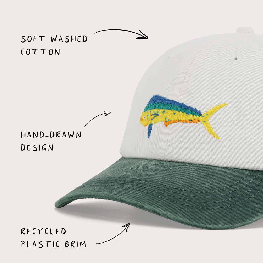 Mahi Mahi Lid